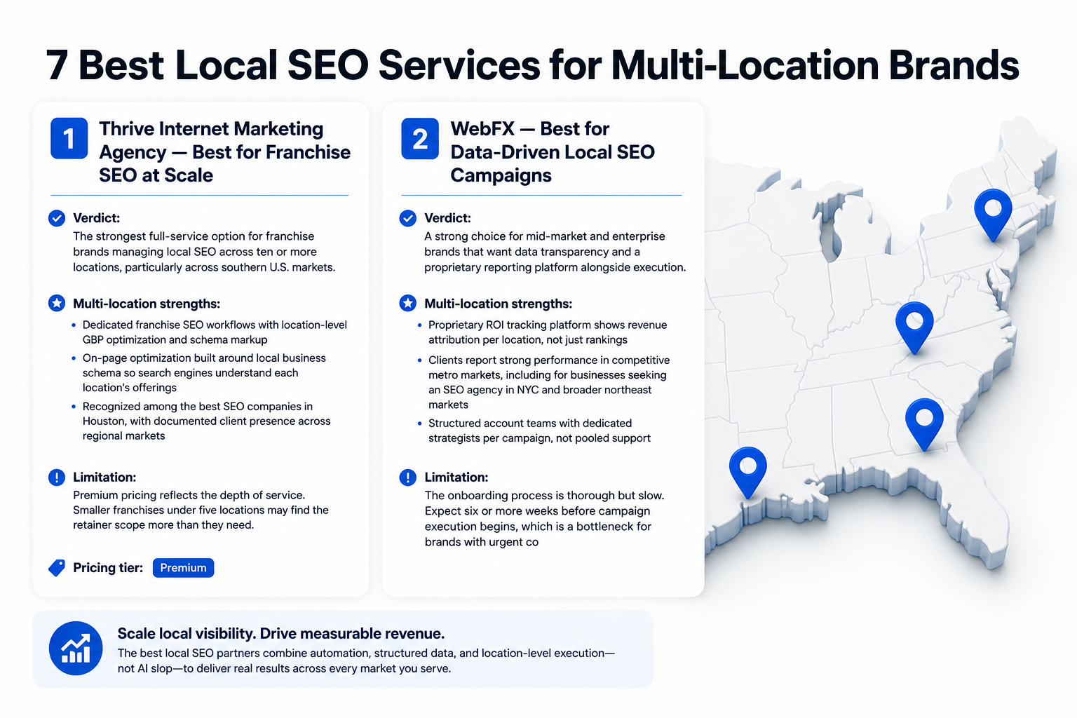 Illustration for 7 Best Local SEO Services for Multi-Location Brands