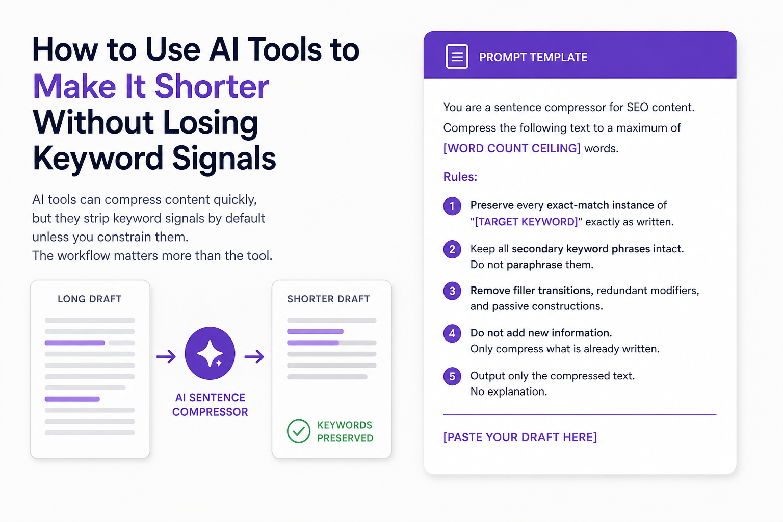 Illustration for How to Use AI Tools to Make It Shorter Without Losing Keyword Signals